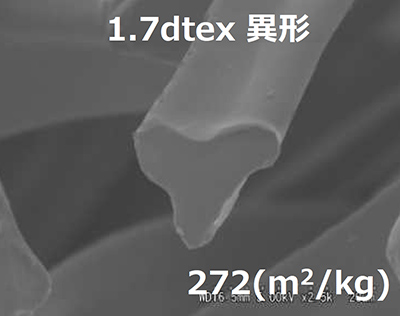 プロコン®異型断面